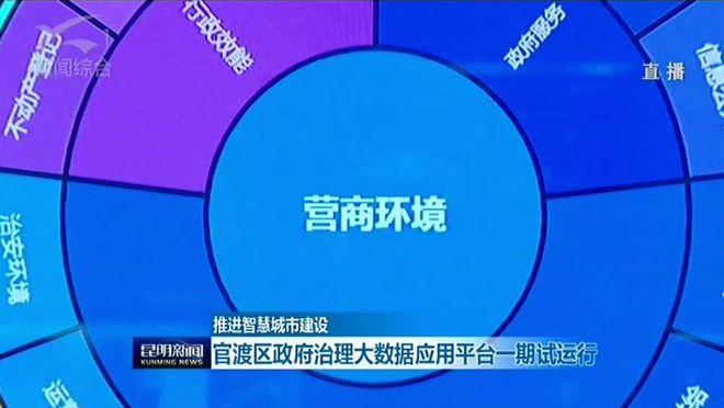 20190422  昆明新闻  官渡区政府治理大数据应用平台一期试运行