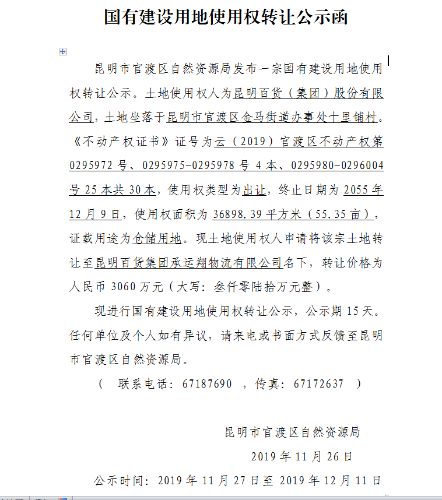 昆明大土地使用权转让