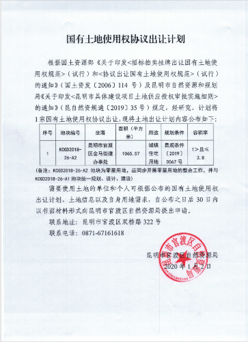 国有土地使用权协议出让计划