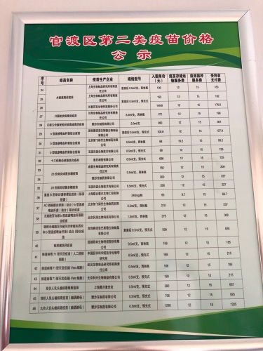 官渡区非免疫规划疫苗公示2