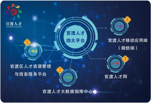 4f26e547a4e0b622e1bd64504c0267d2