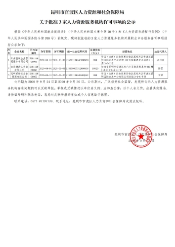 人力资源服务机构许可公示20200923_0