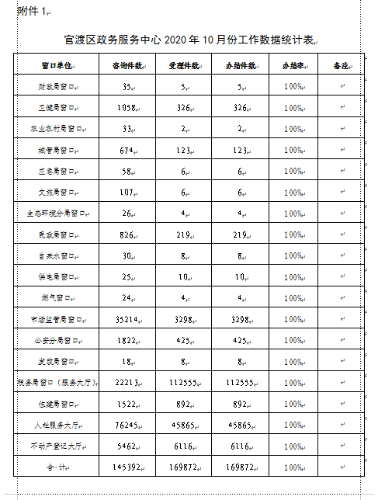 微信截图_20201110140823