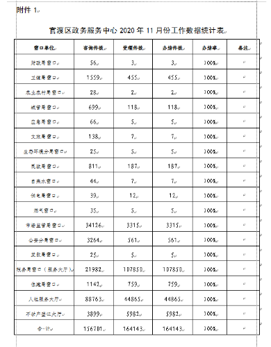 微信截图_20201203170522