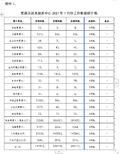 微信截图_20210202162350