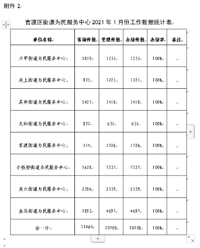 微信截图_20210202162407