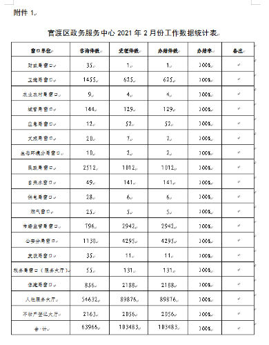 微信截图_20210226171254