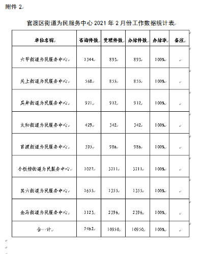 微信截图_20210226171316