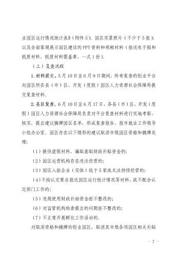 051009关于开展2021年度省级创业平台和市级创业创新平台申报及复查工作的通知 (以此为准)_07