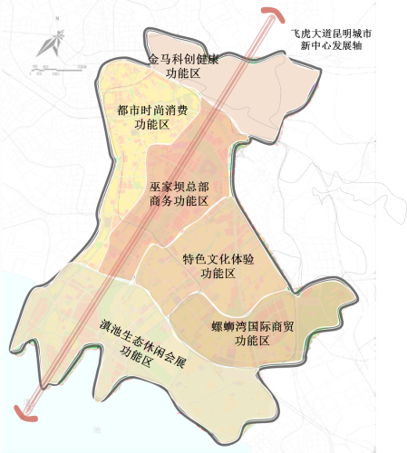 一轴六片区图