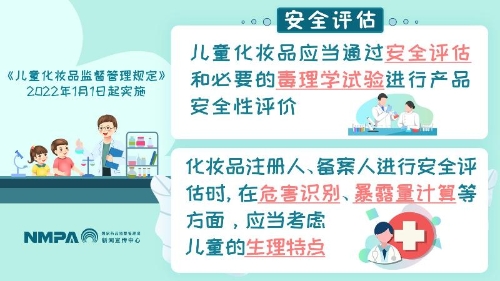 儿童化妆品安全评估-1