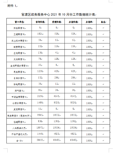 微信截图_20211029155014