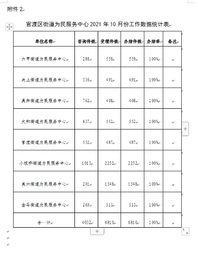微信截图_20211029155032