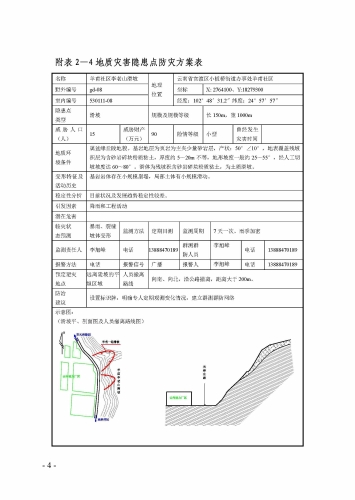2021年昆明市官渡区地质灾害防治方案_页面_4