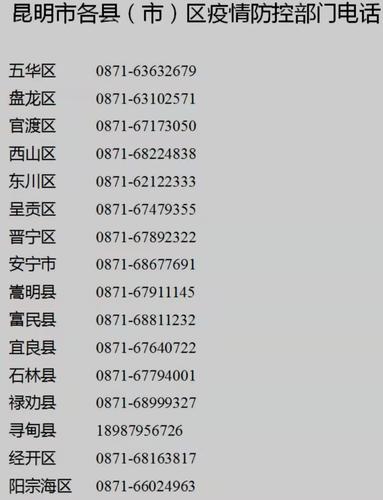 昆明市各县（市）区疫情防控部门电话