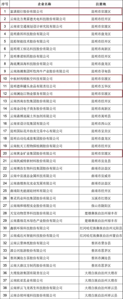 微信图片_20220130104003