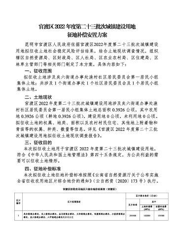 官渡区2022年度第二十三批次城镇建设用地征地补偿安置方案_页面_1