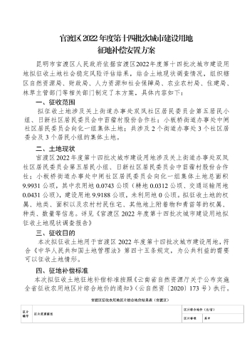 官渡区2022年度第十四批次城市建设用地征地补偿安置方案_页面_1