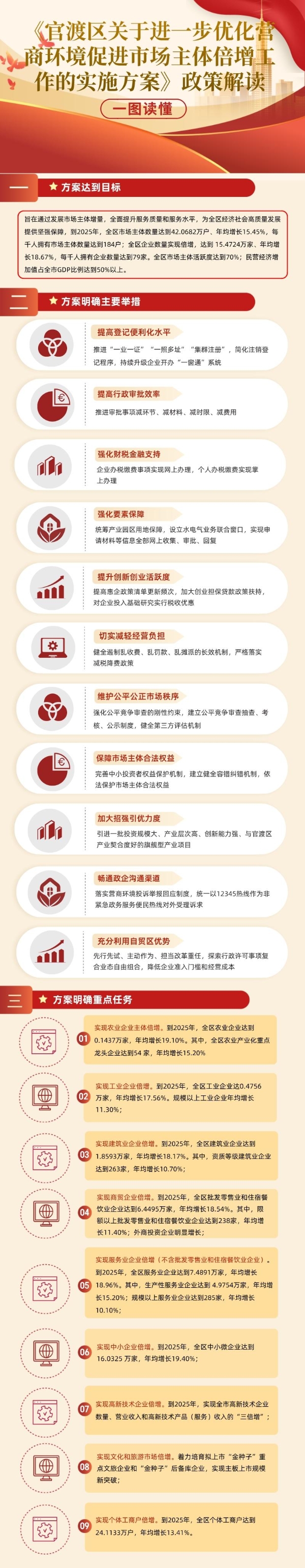 副本_简约风热门提案解读简约图文风长图海报__2022-12-15+21_58_16
