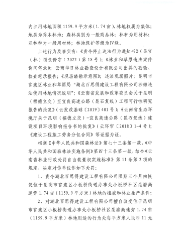 昆官（林）罚决字 ﹝2022﹞第12号_页面_2