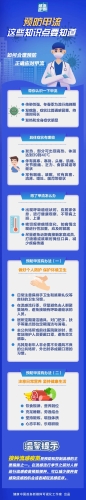 甲流