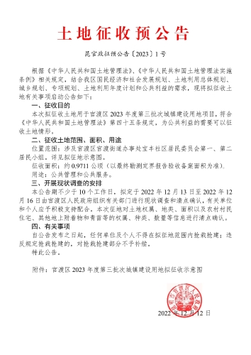 官渡区2023年度第三批次城镇建设用地---土地征收预公告