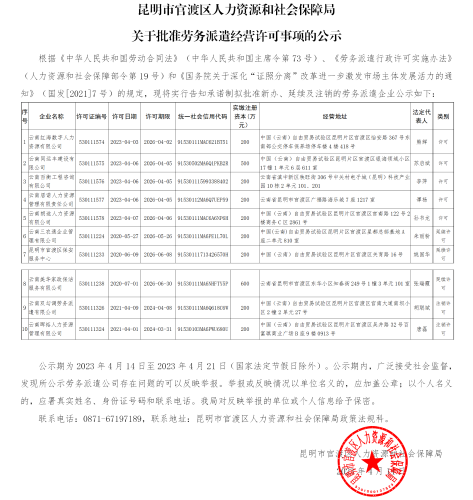 劳务派遣许可公示20230414
