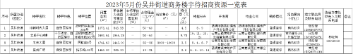微信截图_20230518173307