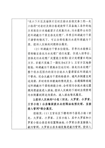 王官雨污分流-投诉问题办理情况公示表_3