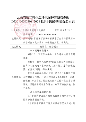 ce133f2423f7c55748f6ef83c71a854