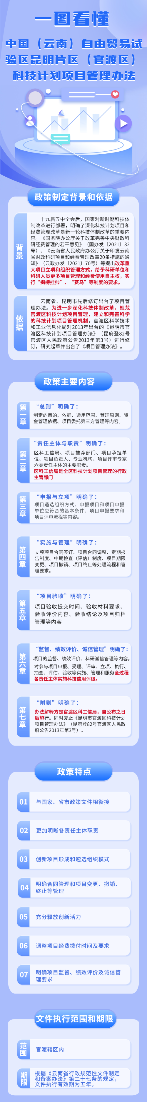 图解官渡区科技计划项目管理办法