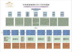 太和信息第84期——太和街道：环境勤整治 家园换新颜677