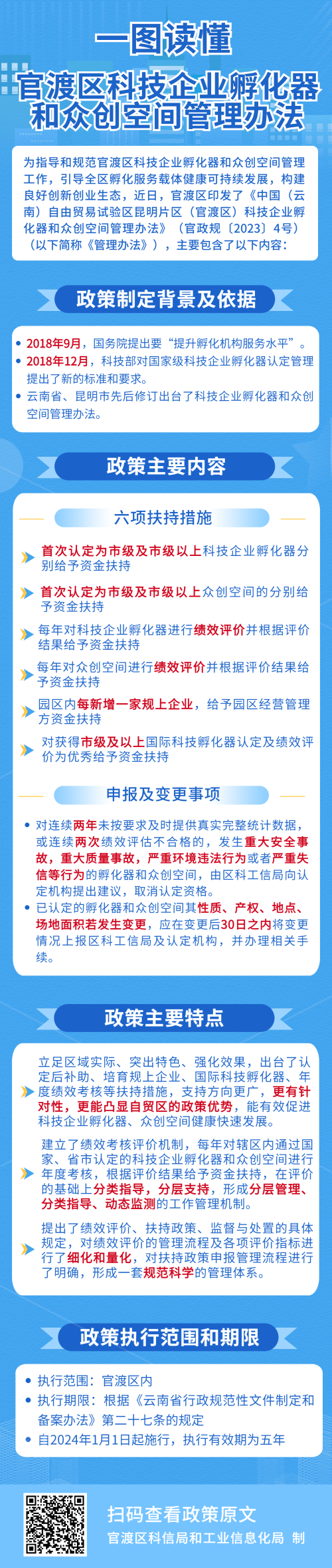 一图读懂科技企业孵化器和众创空间管理办法