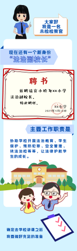 法治副校长—主要工作职责
