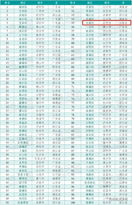 微信图片_20231207111949