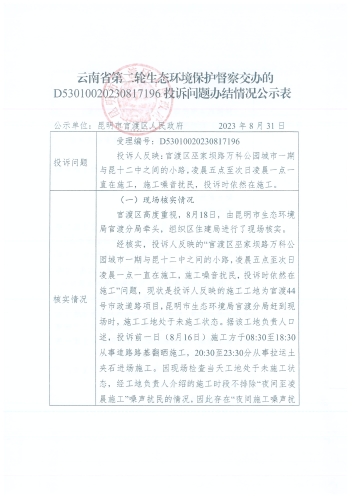 D<span style='background-color:;'>53010020230817196</span>投诉问题办结情况公示表（44号路施工噪音）1