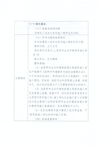 D<span style='background-color:;'>53010020230817196</span>投诉问题办结情况公示表（44号路施工噪音）2
