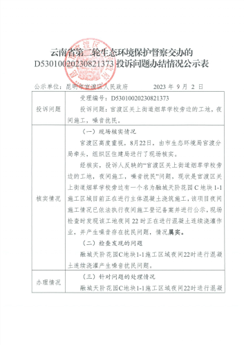 D<span style='background-color:;'>53010020230821373</span>-投诉问题办结情况公示表（关上烟草学校工地）00