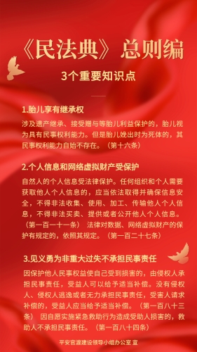 《民法典》总则编—3个重要知识点