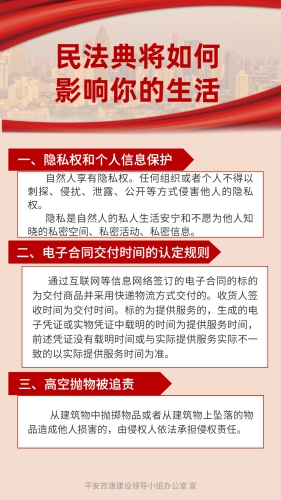 民法典将如何影响你的生活