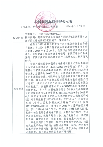 D3YN202405190022-投诉问题办理情况公示表1
