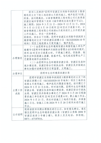 D3YN202405190022-投诉问题办理情况公示表2