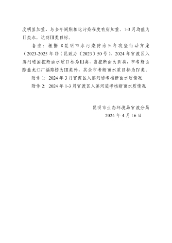 2024年3月河道水质情况专报_04