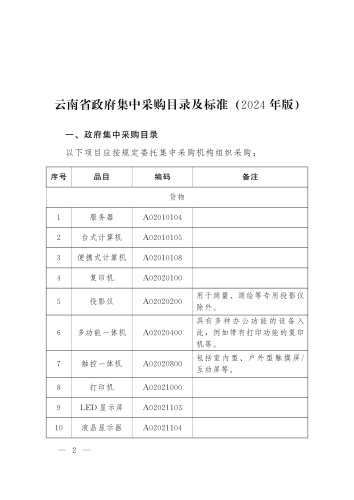 （云政办函〔2024〕7号_）云南省人民政府办公厅关于印发云南省政府集中采购目录及标准（2024年版）的通知_01