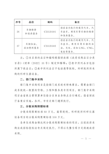 （云政办函〔2024〕7号_）云南省人民政府办公厅关于印发云南省政府集中采购目录及标准（2024年版）的通知_04