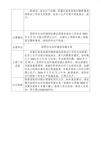 X3YN202405290019办理情况公示表（2）