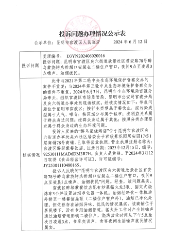 D3YN202406020016办理情况公示表（1）