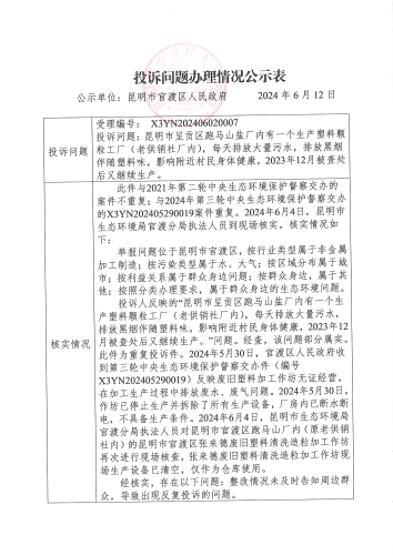 X3YN202406020007办理情况公示表(1)