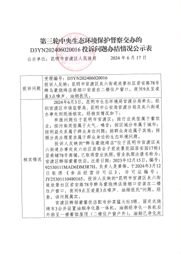 D3YN202406020016投诉问题办结情况公示表（1）