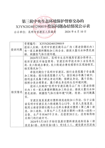X3YN202405290019投诉问题办结情况公示表（1）